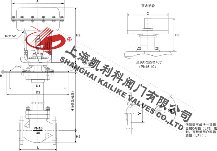 ZJHP、ZJHM氣動調(diào)節(jié)閥外形結構圖